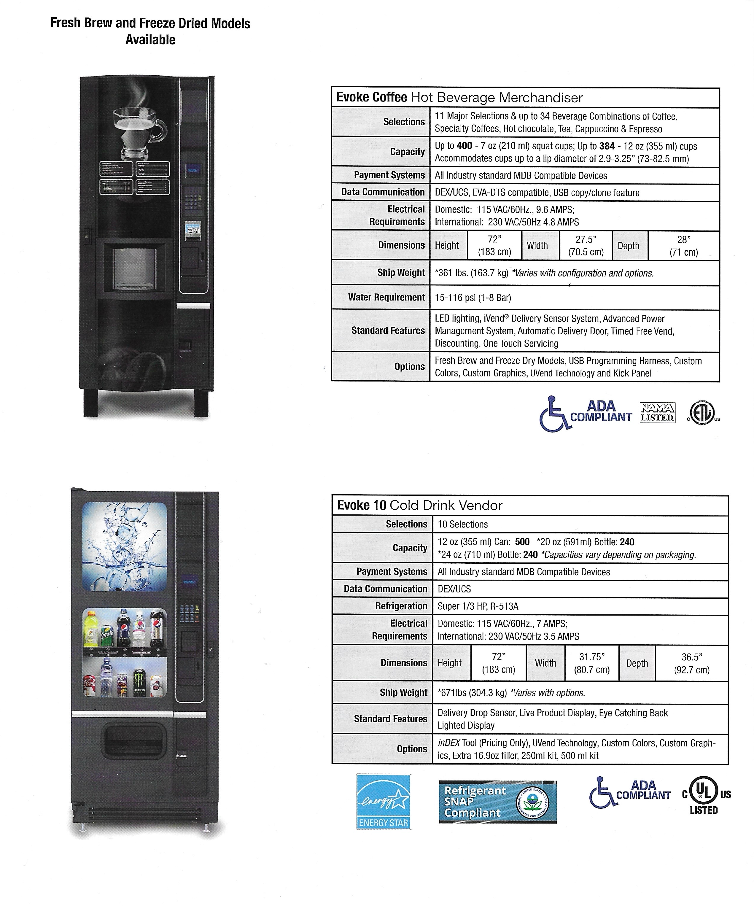 Evoke Coffee Hot Beverage Vending Machine – Free Placement in Broward & Miami-Dade